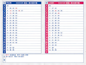 表 放出 駅 時刻 放出駅の時刻表